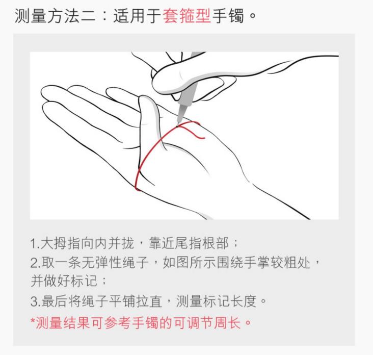 套箍測量法